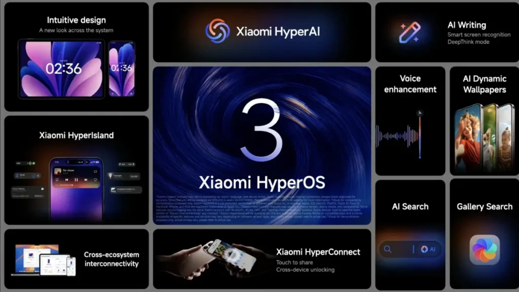 Xiaomi Expands HyperOS 3 Stable Rollout to 18 Devices Including Tablets, Smart TVs & Wearables 2 Xiaomi HyperOS 3 interface on tablets and smart watches