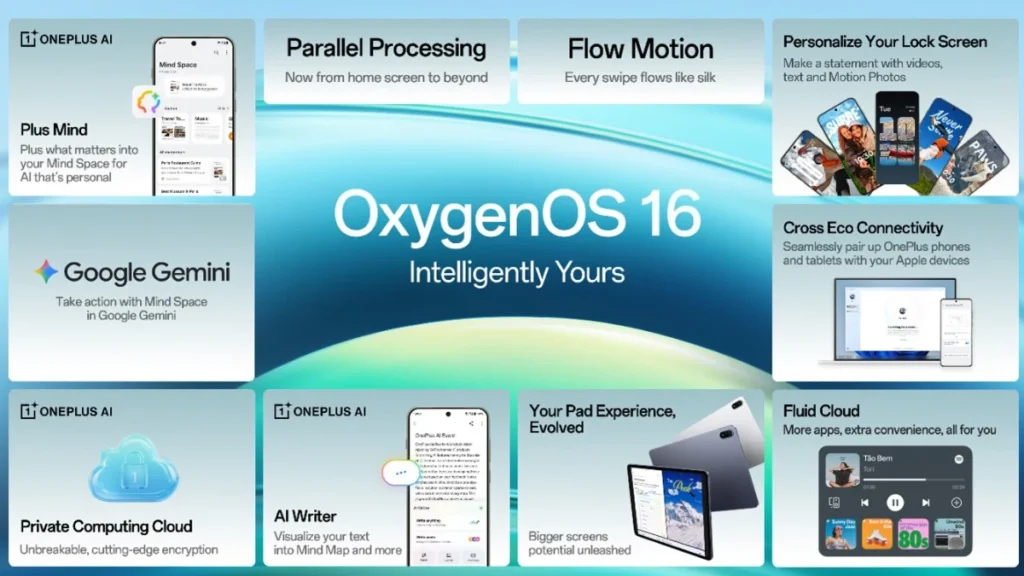 Oneplus OxygenOS 16 Official Launch: Eligible Devices, Rollout Plan & AI Upgrades 1 Yumsee and PartyUp AI tools showcased during Oneplus OxygenOS 16 launch, redefining creativity and fun.