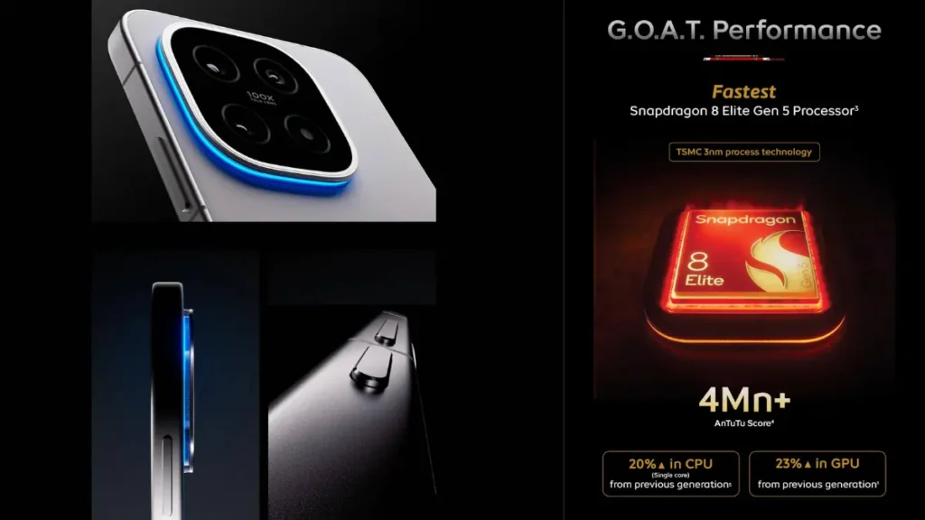 iQOO 15 India Launch: Full Specs, Price, and Features of the New Flagship Smartphone 1 iQOO 15 India Launch - Powered by Snapdragon 8 Elite, the iQOO 15 delivers top-tier performance.