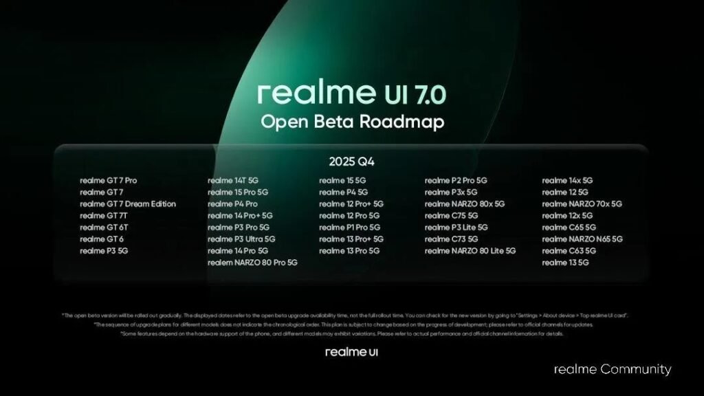 realme UI 7.0 Android 16 Update: Smarter Design, AI Features, and Global Open Beta Rollout 1 realme UI 7.0 Android 16 Update brings new design, AI features, and global Open Beta rollout