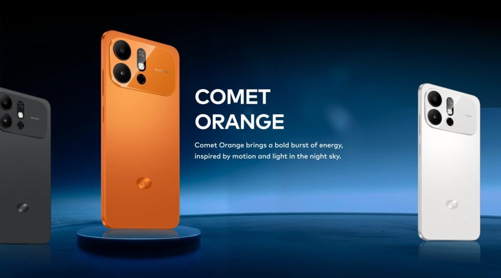 itel A100 Pro Launched in India: Price, Specifications, Features 12 itel A100 Pro smartphones displayed in Comet Orange, Cloud White, and Black color options with a premium flat-edge design and dual rear camera setup against a futuristic blue background.