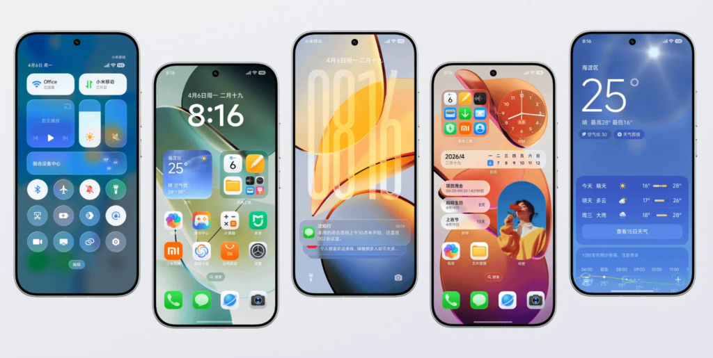 Xiaomi HyperOS 4: Release Date, Android 17 Features, Supported Devices and Global Rollout 12 Xiaomi Hyperos 4 rollout